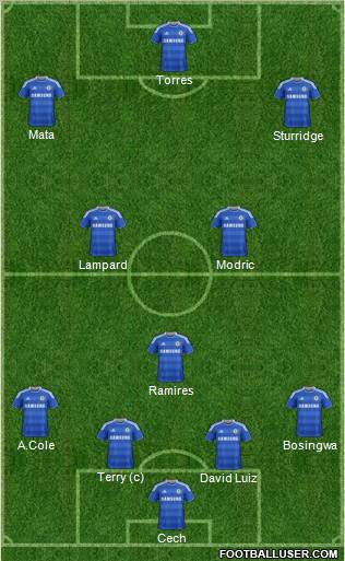 Chelsea Formation 2011