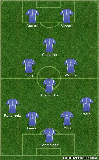 Leicester City Formation 2011