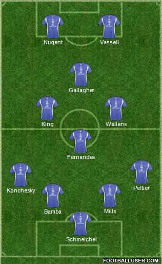 Leicester City football formation