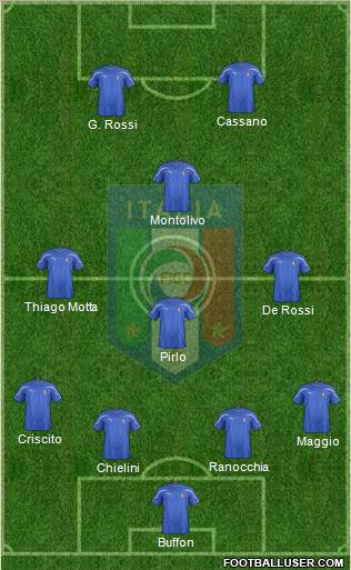 Italy Formation 2011