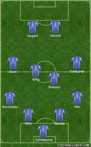 Leicester City football formation