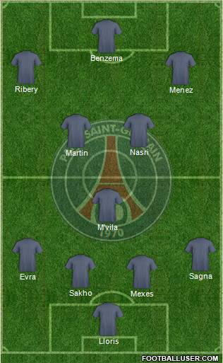 Paris Saint-Germain Formation 2011