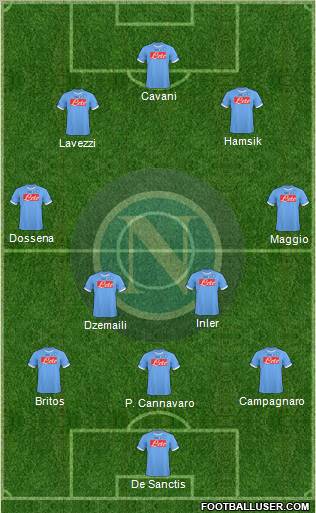 Napoli Formation 2011