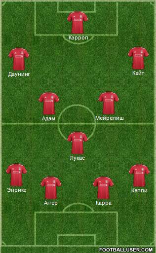 Liverpool Formation 2011