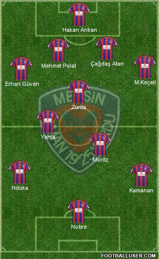 Mersin Idman Yurdu Formation 2011