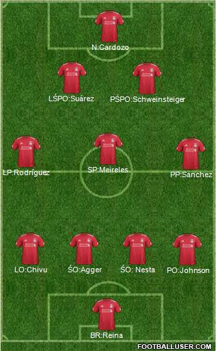 Liverpool Formation 2011