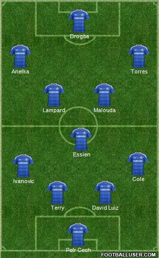 Chelsea Formation 2011