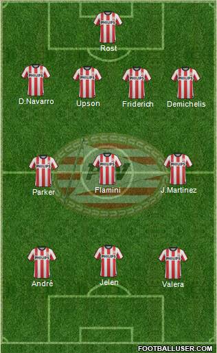 PSV Formation 2011