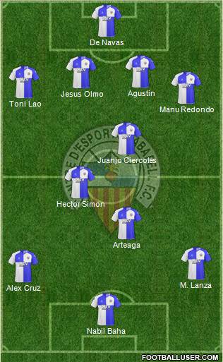 C.E. Sabadell 4-3-3 football formation