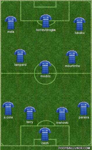 Chelsea Formation 2011