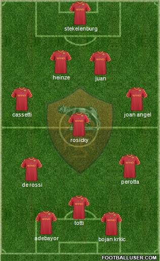 AS Roma Formation 2011