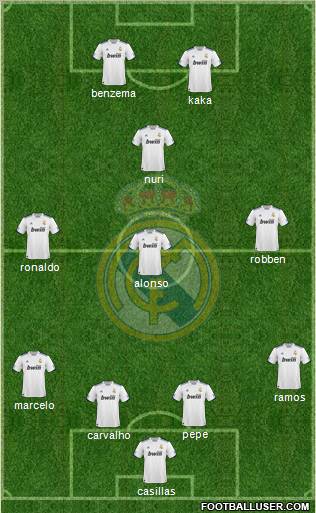 Real Madrid C.F. Formation 2011