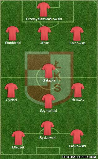 LKS Lomza Formation 2011