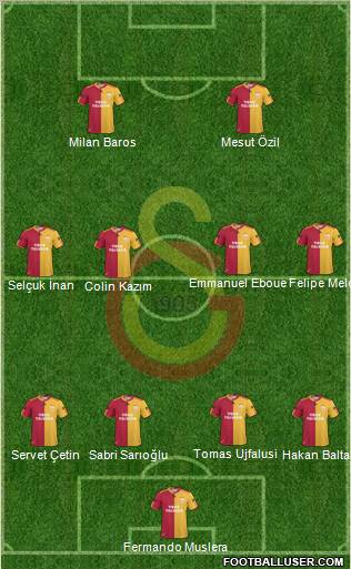 Galatasaray SK Formation 2011