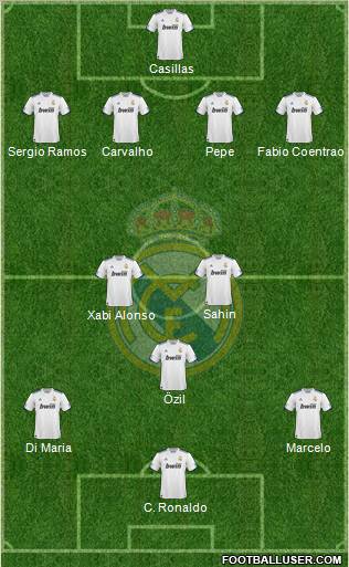 Real Madrid C.F. Formation 2011