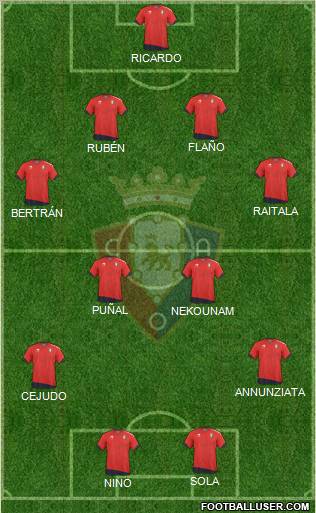 C. At. Osasuna Formation 2011