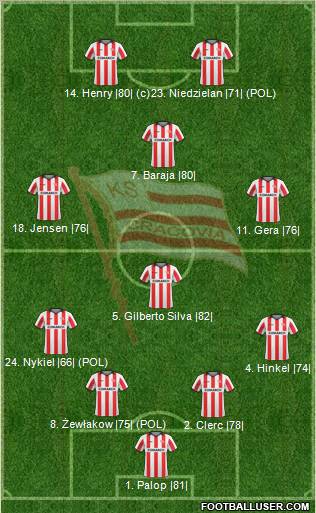 Cracovia Krakow Formation 2011