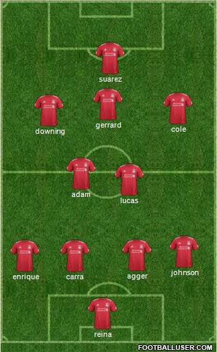 Liverpool Formation 2011