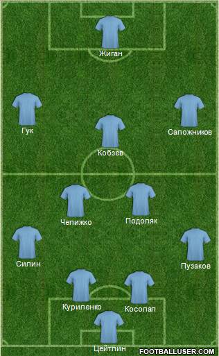 Dnipro-75 Dnipropetrovsk Formation 2011