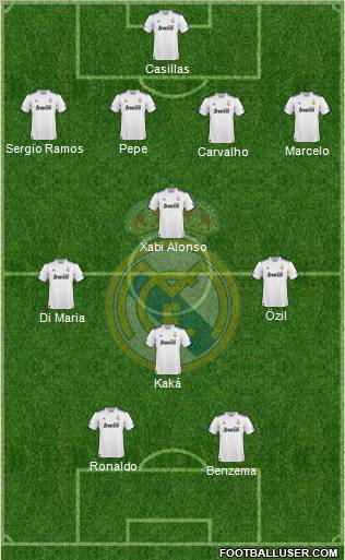 Real Madrid C.F. Formation 2011