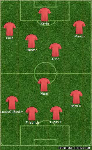 Fifa Team Formation 2011