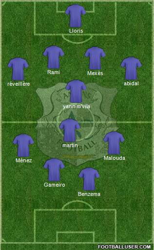 Amiens Sporting Club Football Formation 2011