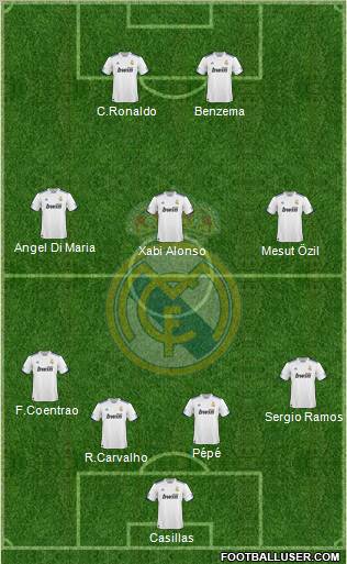 Real Madrid C.F. Formation 2011