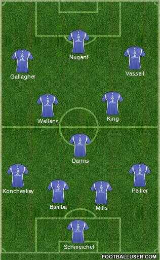 Leicester City Formation 2011
