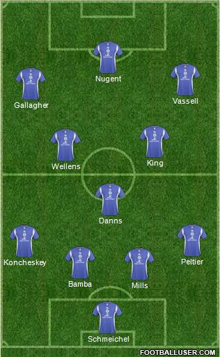 Leicester City football formation