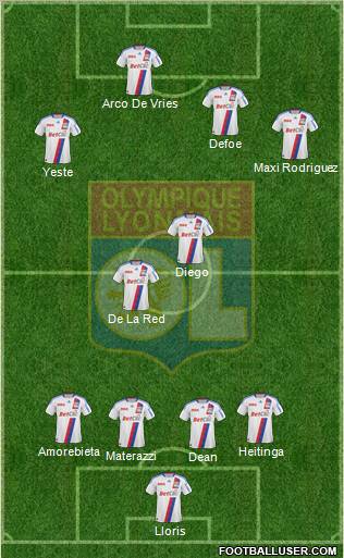 Olympique Lyonnais Formation 2011