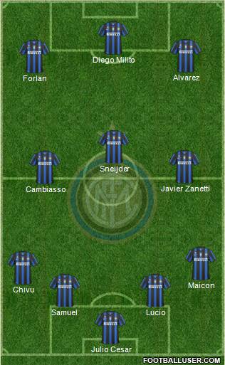 F.C. Internazionale Formation 2011