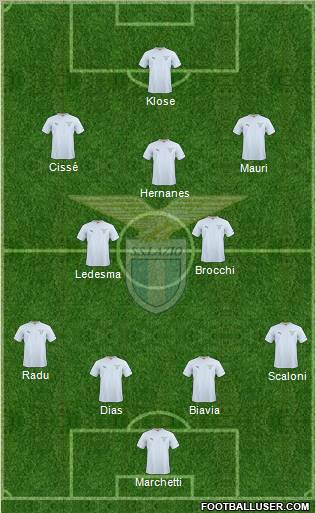 S.S. Lazio Formation 2011