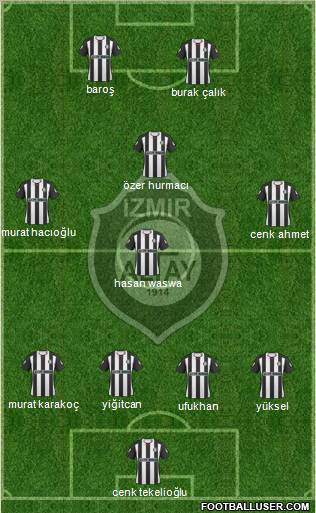 Altay Formation 2011