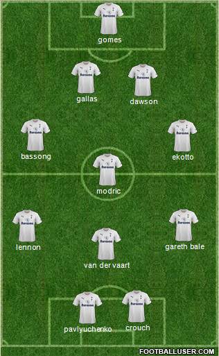 Tottenham Hotspur Formation 2011