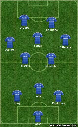 Chelsea Formation 2011
