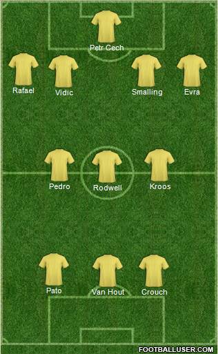 26 de Outubro FC Formation 2011