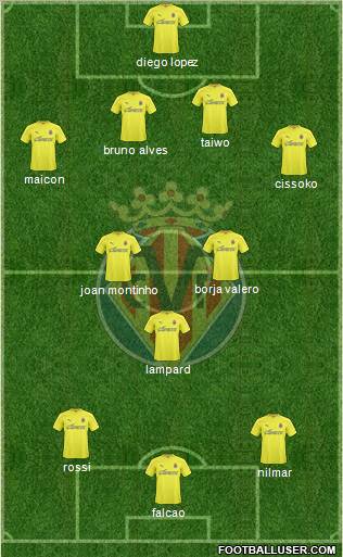 Villarreal C.F., S.A.D. Formation 2011