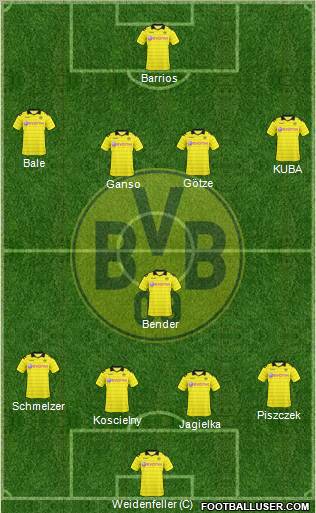 Borussia Dortmund Formation 2011