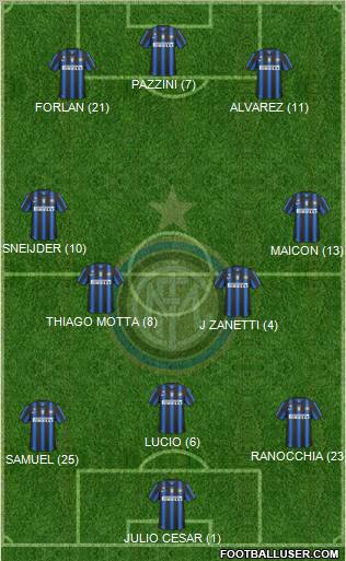 F.C. Internazionale Formation 2011