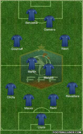 France Formation 2011