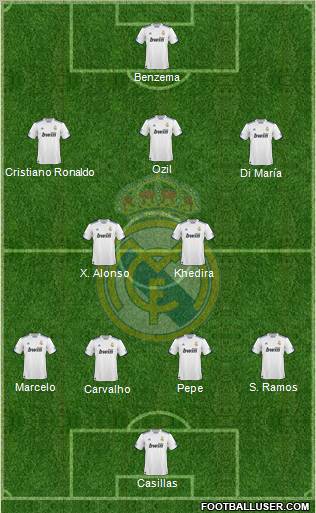 Real Madrid C.F. Formation 2011