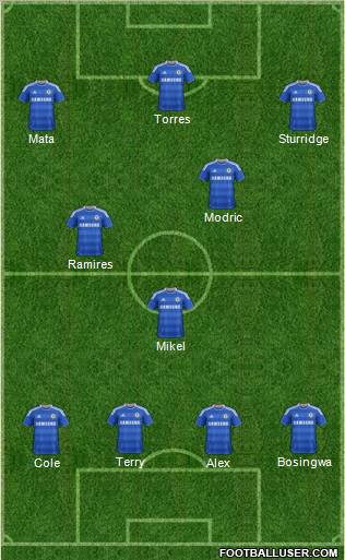 Chelsea Formation 2011