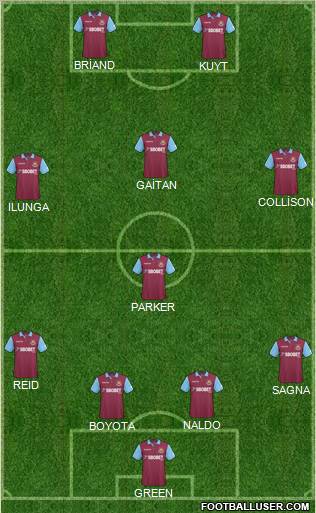 West Ham United Formation 2011