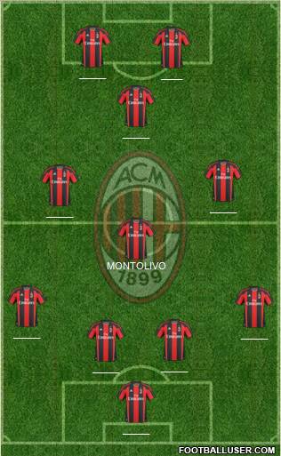 A.C. Milan Formation 2011