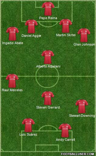 Liverpool Formation 2011