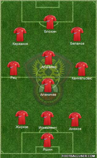 Russia Formation 2011