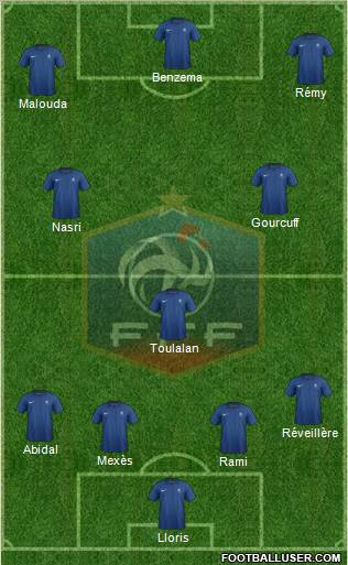 France Formation 2011
