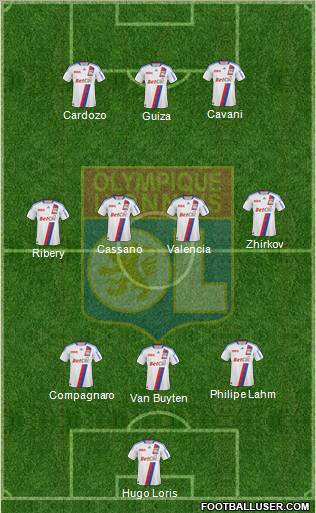 Olympique Lyonnais Formation 2011