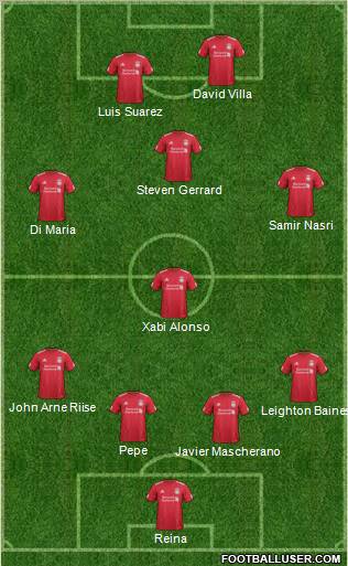 Liverpool Formation 2011