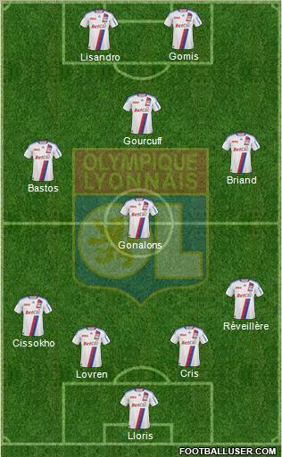 Olympique Lyonnais Formation 2011